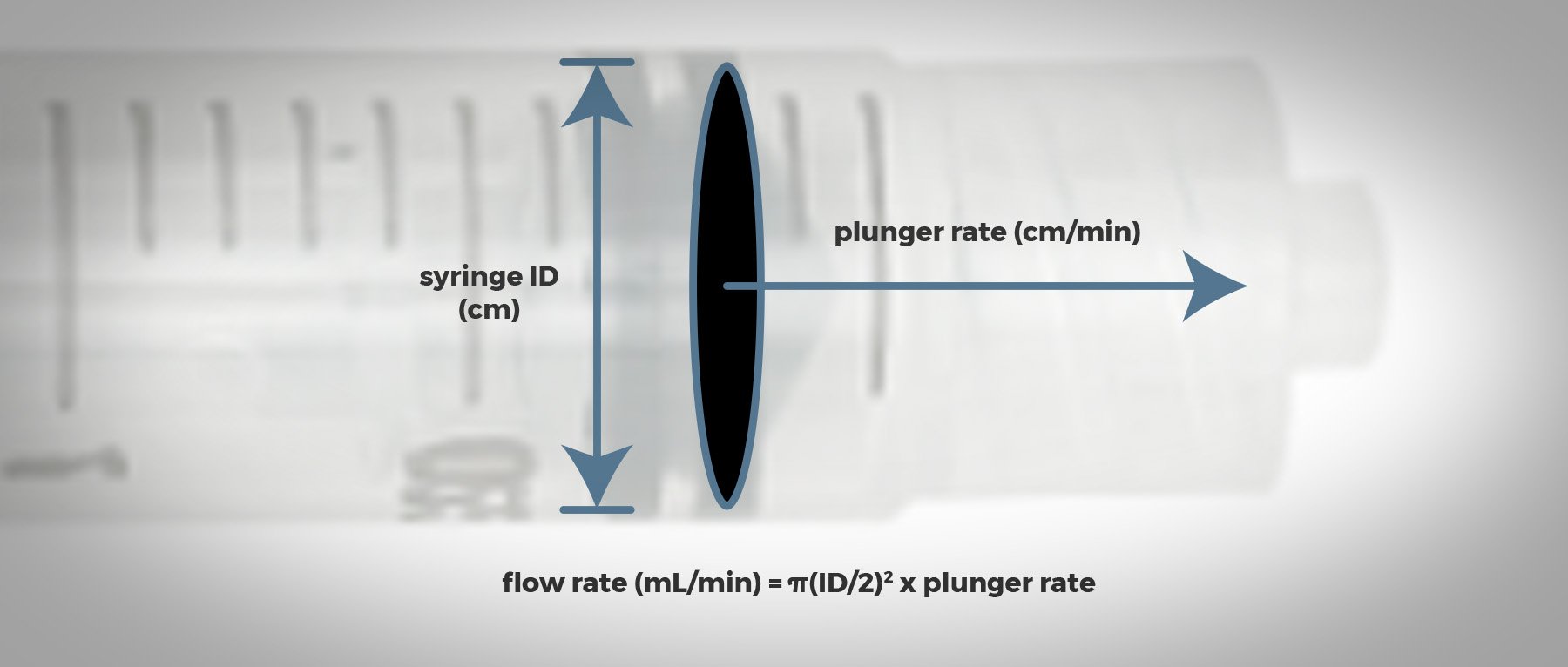 diagram-accuracy3.jpg